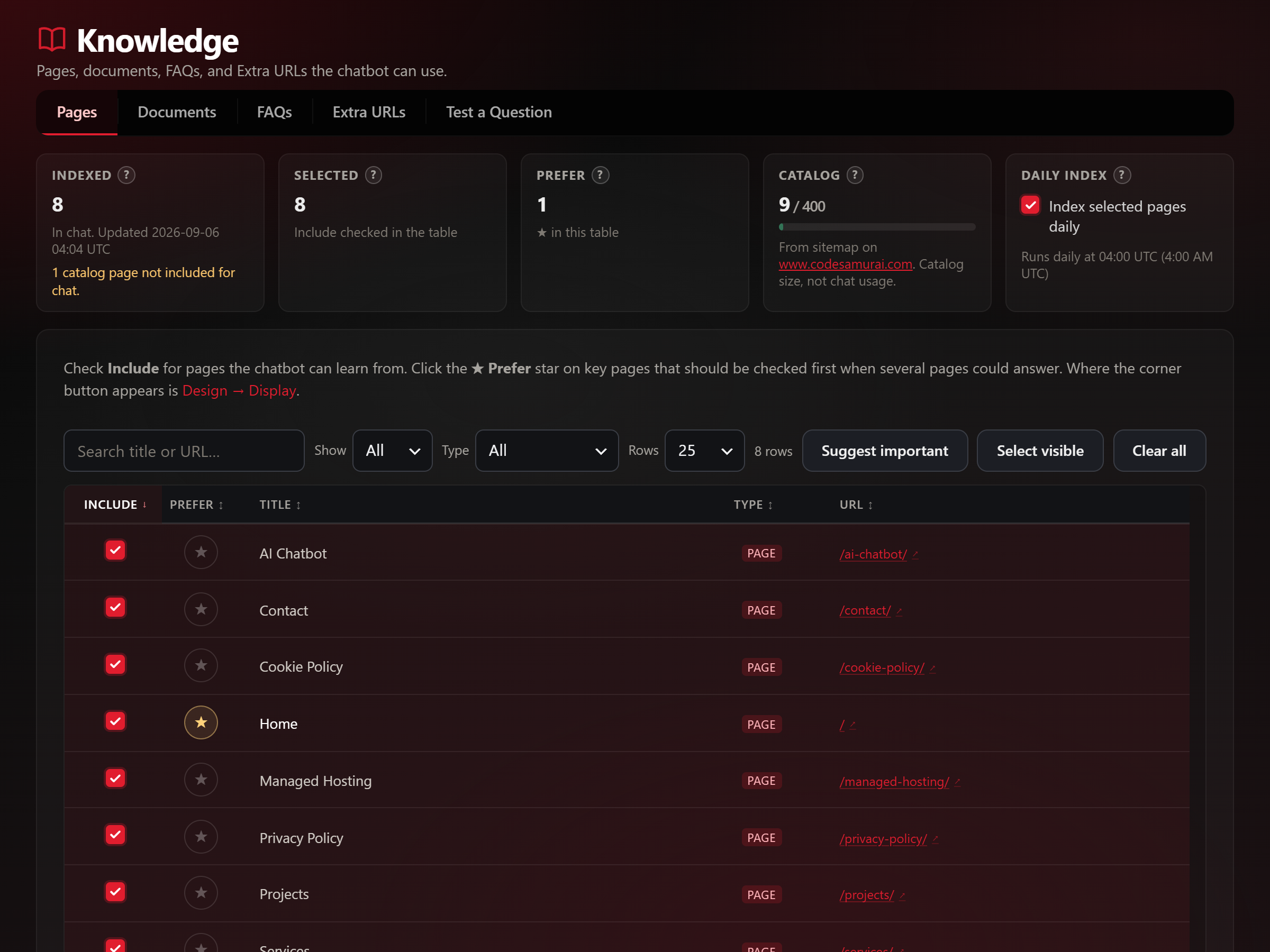 Knowledge page listing website pages the chatbot can use